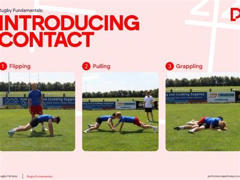 Image result for Rugby Tutorial