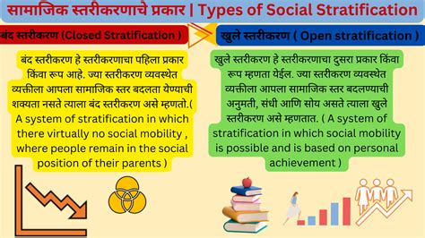 सामाजिक स्तरीकरणाचे प्रकार | Types of Stratification | Forms of Social ...