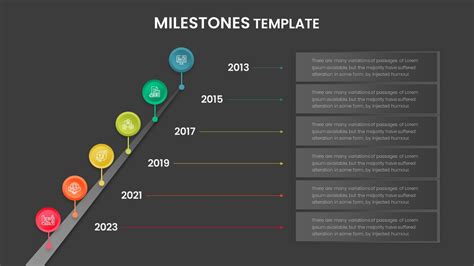 Image result for PowerPoint Timeline