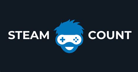 THE FINALS Player Count - Steam Charts