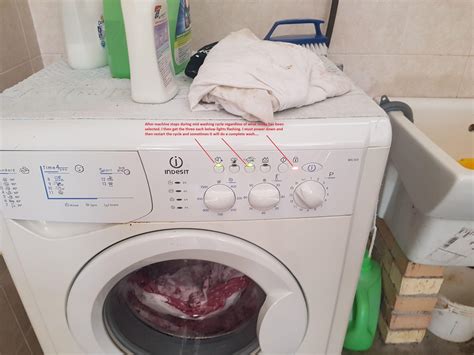 Image result for Indesit Washing Machine All Lights Flashing
