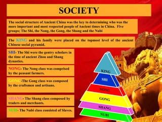 Chinese Society 的图像结果