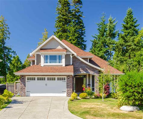 40-Year Mortgage: Should I Get One? | CrossCountry Mortgage