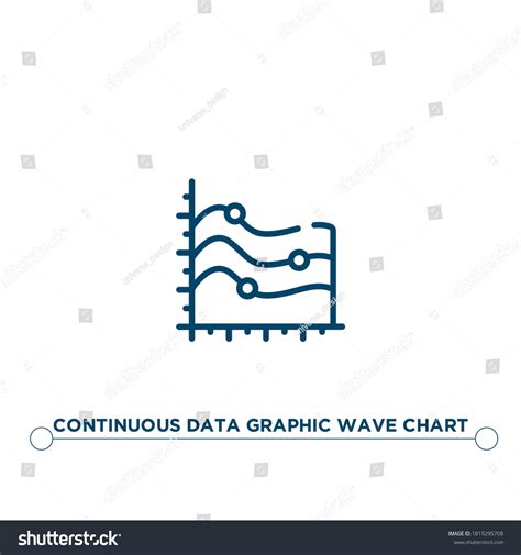 Image result for Continuous Data Chart