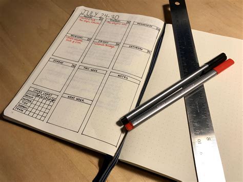 bullet journal weekly spread one page