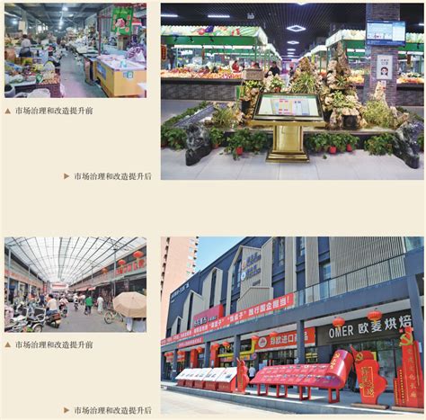 一文看清郑州市场各大房企、项目上半年销售排名｜地产 - 每日头条