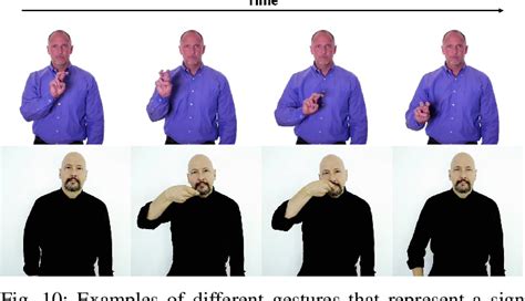 Sign Language Word Changing 的图像结果