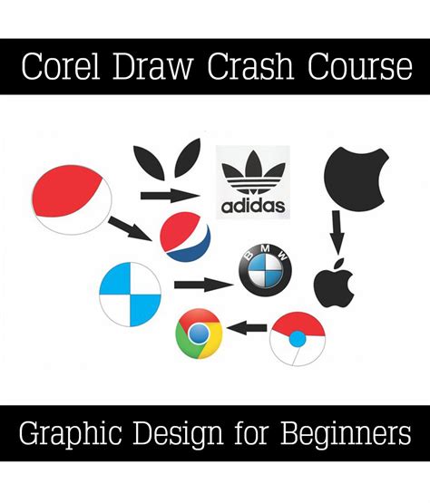 Image result for Design Patterns Crash Course