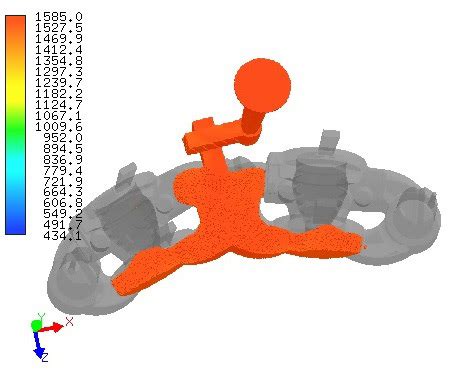 Image result for Python Package TMS Simulation