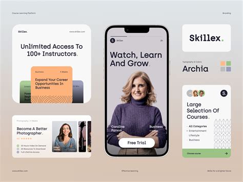 Branding 的图像结果