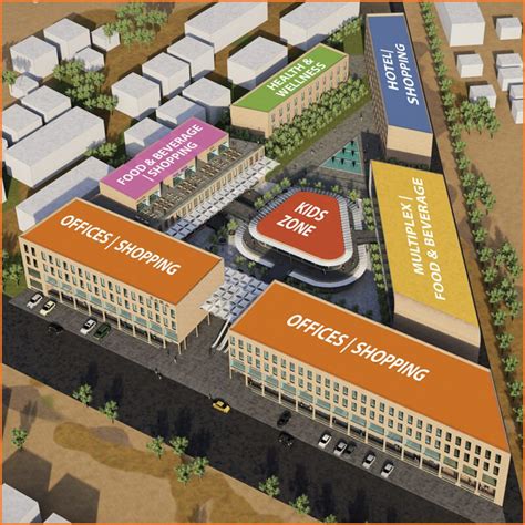 High Street Model for Mixed-use Developments in India | Basics Architects