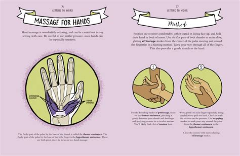 Massage Tutorial Lesson 的图像结果