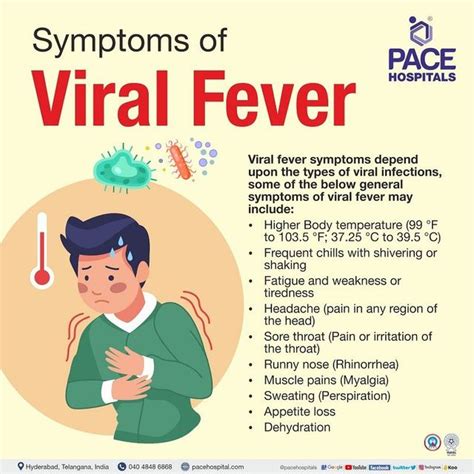 Image result for Medical Code for Fever