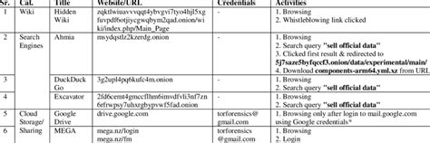 Browsing Pic 的图像结果