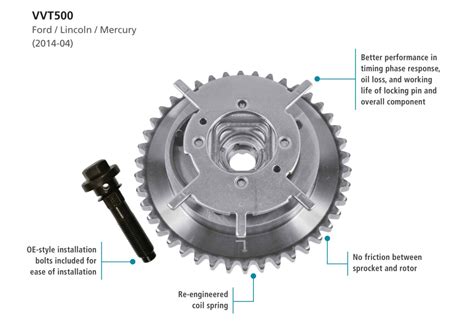 Faulty Valve Timing Control Actuator at Travis Poteete blog