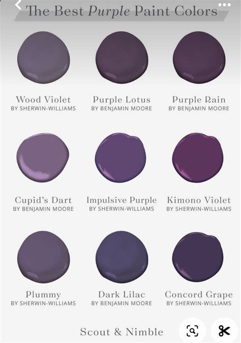 Pin by Itchy Witch on For the Home | Dark home decor, Paint colors for ...