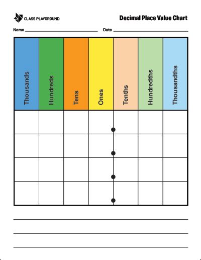 Image result for API Clocking Guide Tenth Hour Clocking Ranges