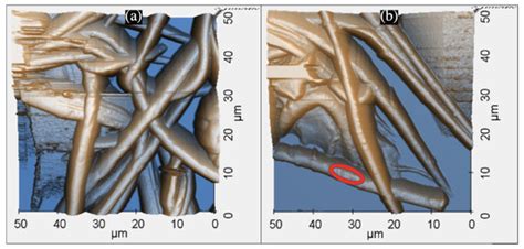 Nanomaterials | Special Issue : Synthesis, Properties and Applications ...