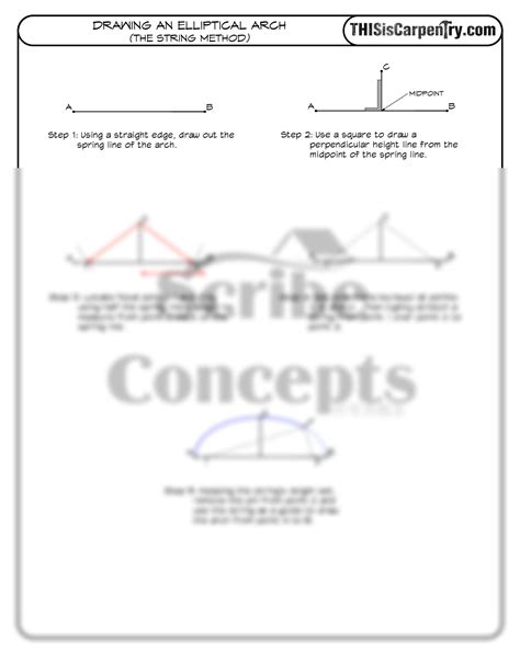 How to Draw Elliptical 的图像结果
