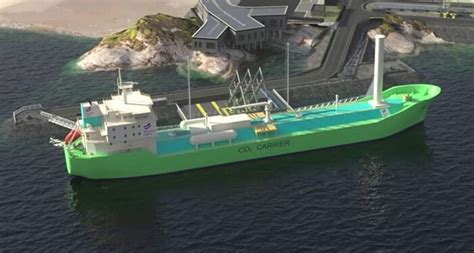 Image result for Northern Lights LCO2