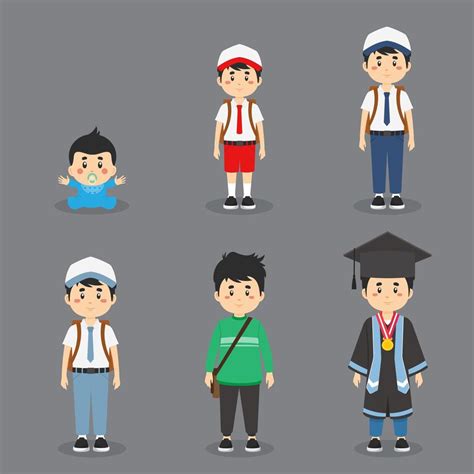 Education Level Clip Art 的图像结果