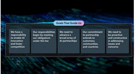 Microsoft’s AI Access Principles: our commitments to promote innovation and competition in the new AI economy - Microsoft On the Issues