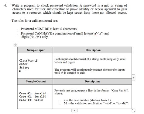 String Valid Password Java 的图像结果