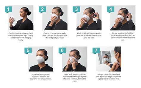 How To Wear Face Mask Sheet at Ronald Sullivan blog