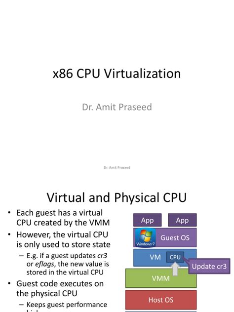 Image result for X86 Virtualization