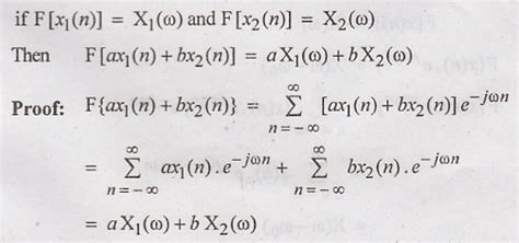 Discrete Time Fourier Transform (DTFT)
