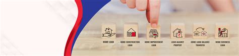 Home loan, Construction loan, MSME Business Loan -Aavas Financiers Ltd