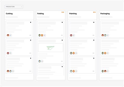 Image result for Production Database Software