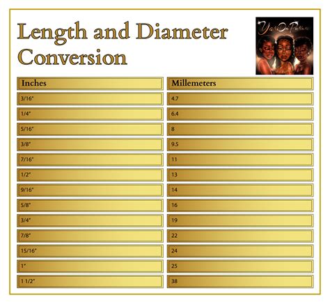 Normal Gauge For Nose Ring at Laura Mullen blog