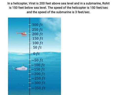Question:- If the speed of the helicopter increase by 50 feet/sec and ...