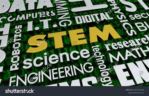 Science Technology Engineering Mathematics Software Engineer 的图像结果
