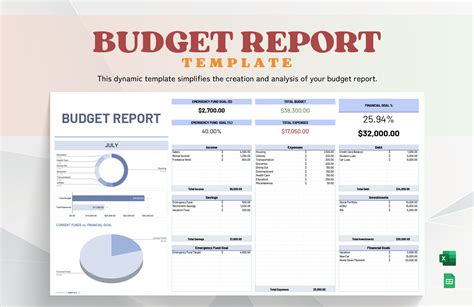 Image result for Home Budget Example