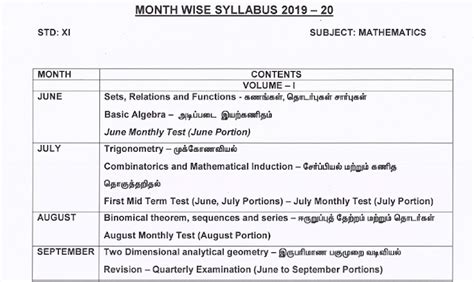 Image result for Alex Maths for Xstd Example1.1