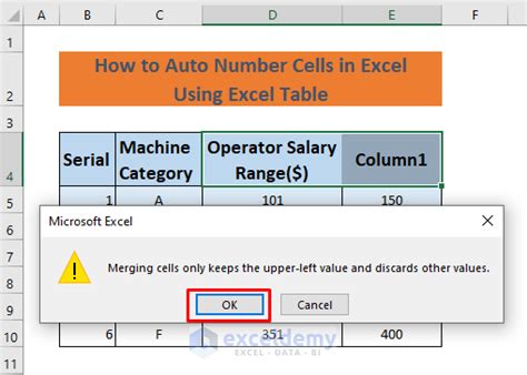 Image result for How to Automatically Number Contents in Excel