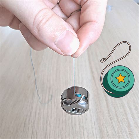 Image result for Loading Bobbin