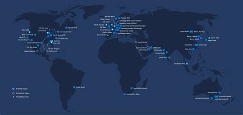 Azure Data Center 的图像结果