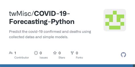 Covid 19 Data Visualization Using Python 的图像结果