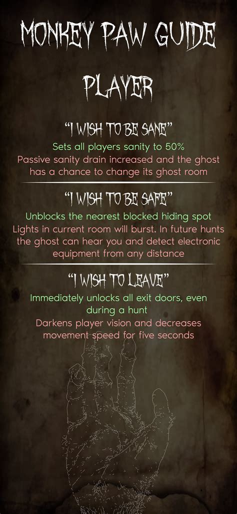 Made a quick guide for the monkey paw wishes with the positive and ...