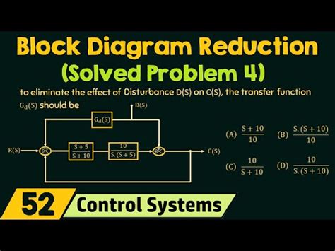 Block Diagram Reduction (Solved Problem 4) Video Lecture - Crash Course ...