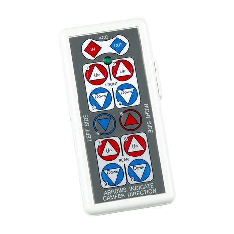 Happijac - 723915 HAPPIJAC Wireless Remote Controller - 25A and CCS ...