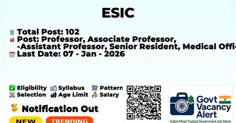 ESIC - Professor, Associate Professor, Assistant Professor, Senior ...