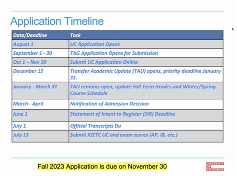 Advice for transfer students from the Transfer Center - La Voz News