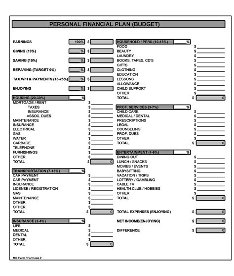 50 Professional Financial Plan Templates [Personal & Business] ᐅ