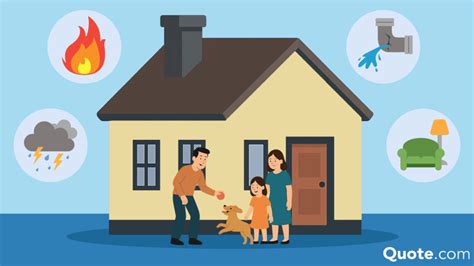 Image result for Compare Home Insurance Rates