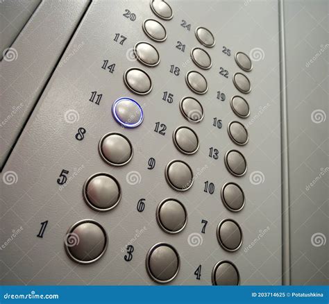 Image result for Multi Elevator Control