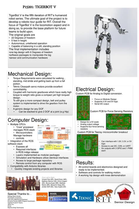 Image result for TigerBot Features
